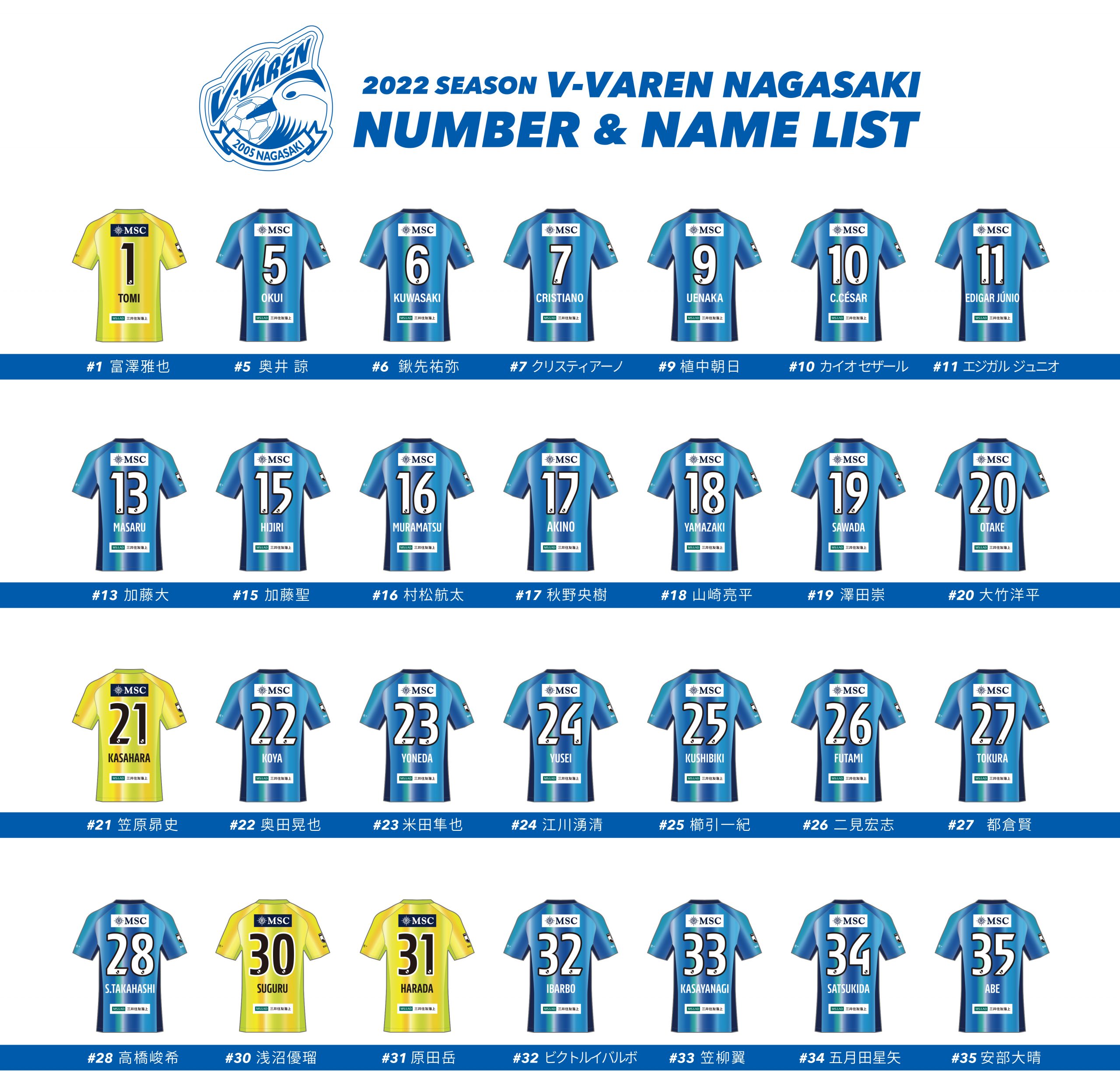 最適な材料 Ｖファーレン長崎 ヴィヴィくんラバーコースター