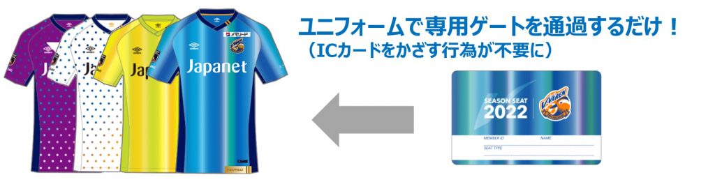 未使用 タグ付 vファーレン長崎 2020年シーズン レプリカ ユニフォーム