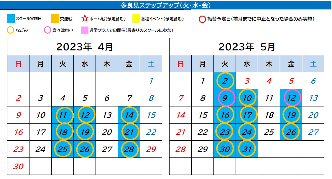 多良見ステップアップ