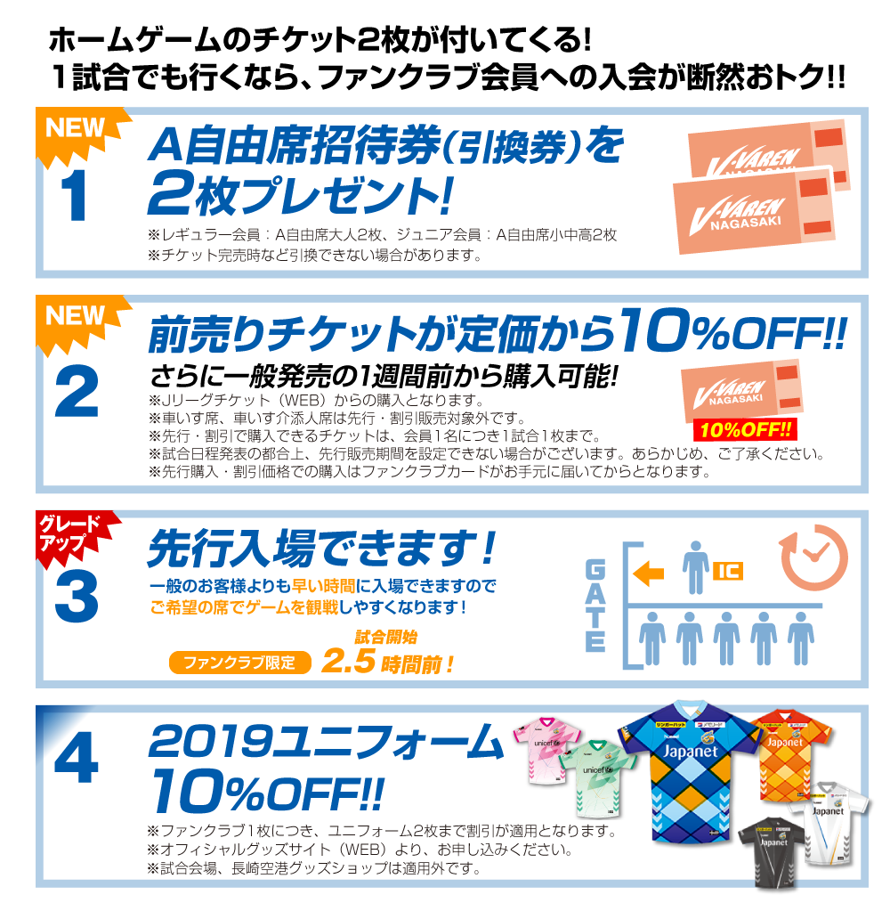盛りだくさんの特典