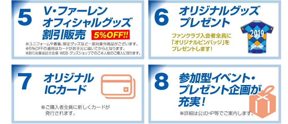 盛りだくさんの特典