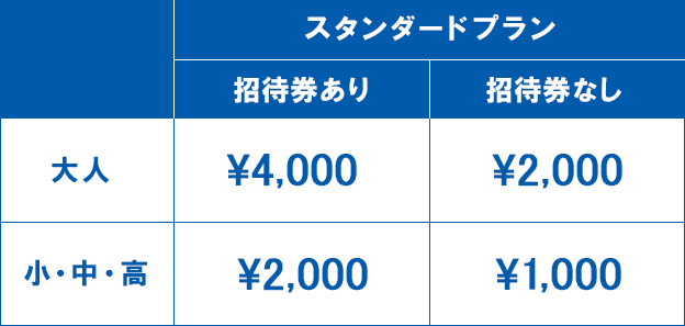 特典プラン