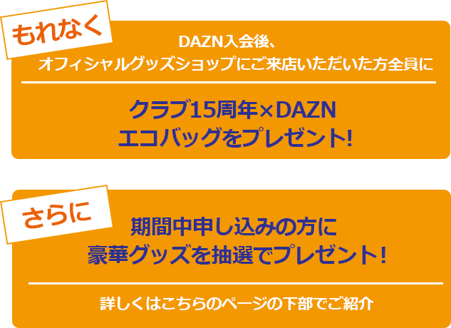 2大プレゼント