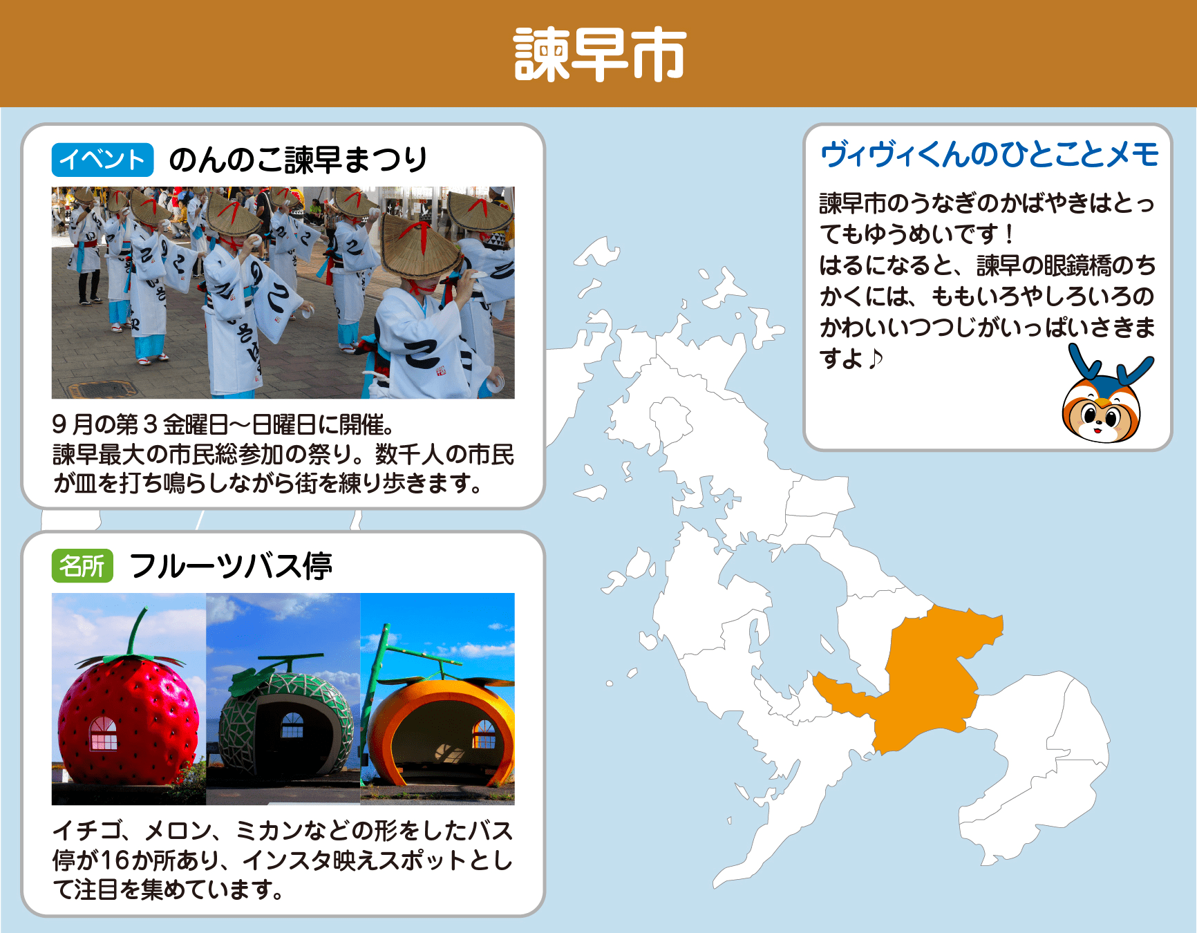 諫早市