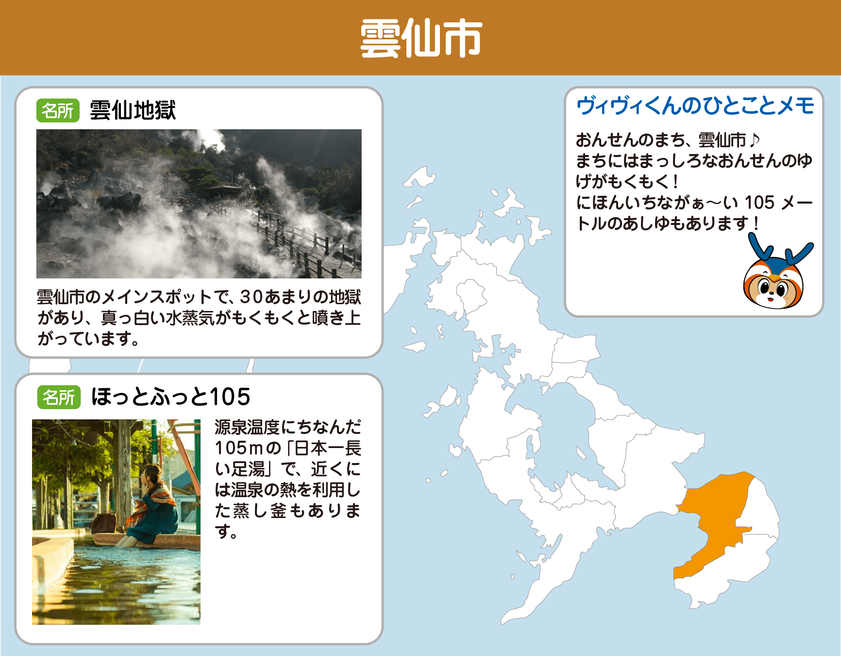 雲仙市