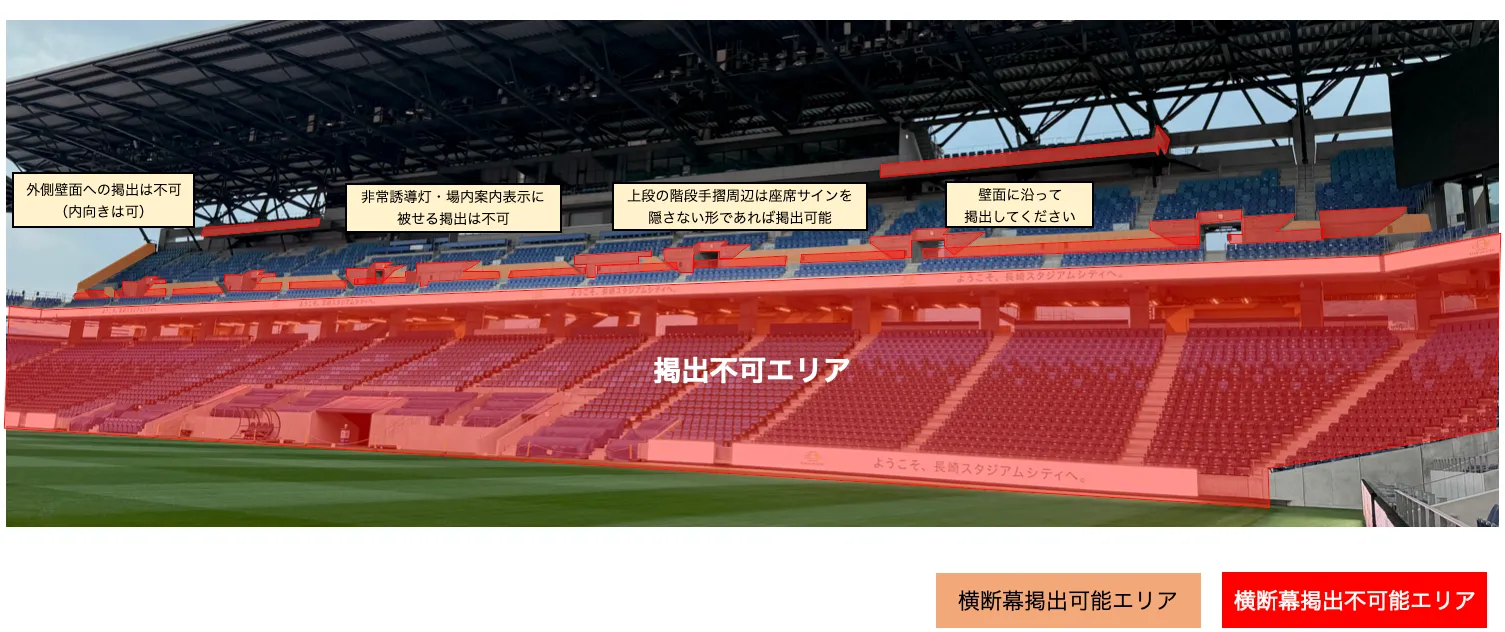 ホームゴール裏,横断幕掲出可能エリア画像