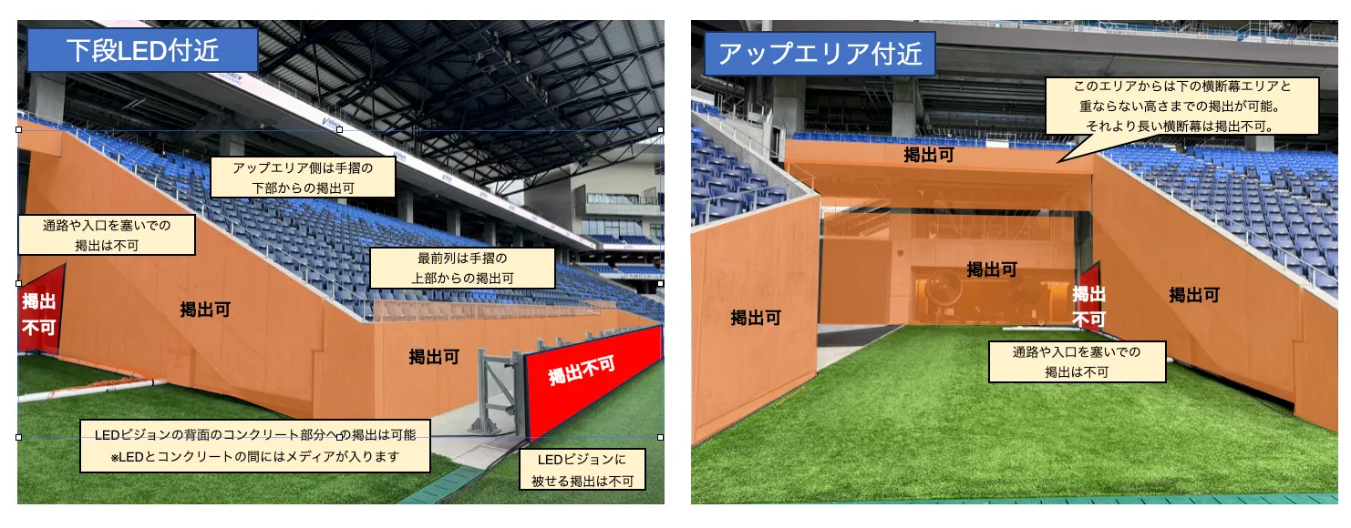 ホームゴール裏,横断幕掲出可能エリア画像