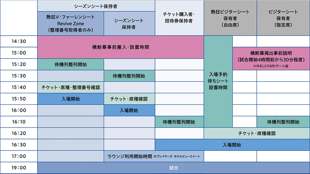 19時キックオフの入場スケジュール