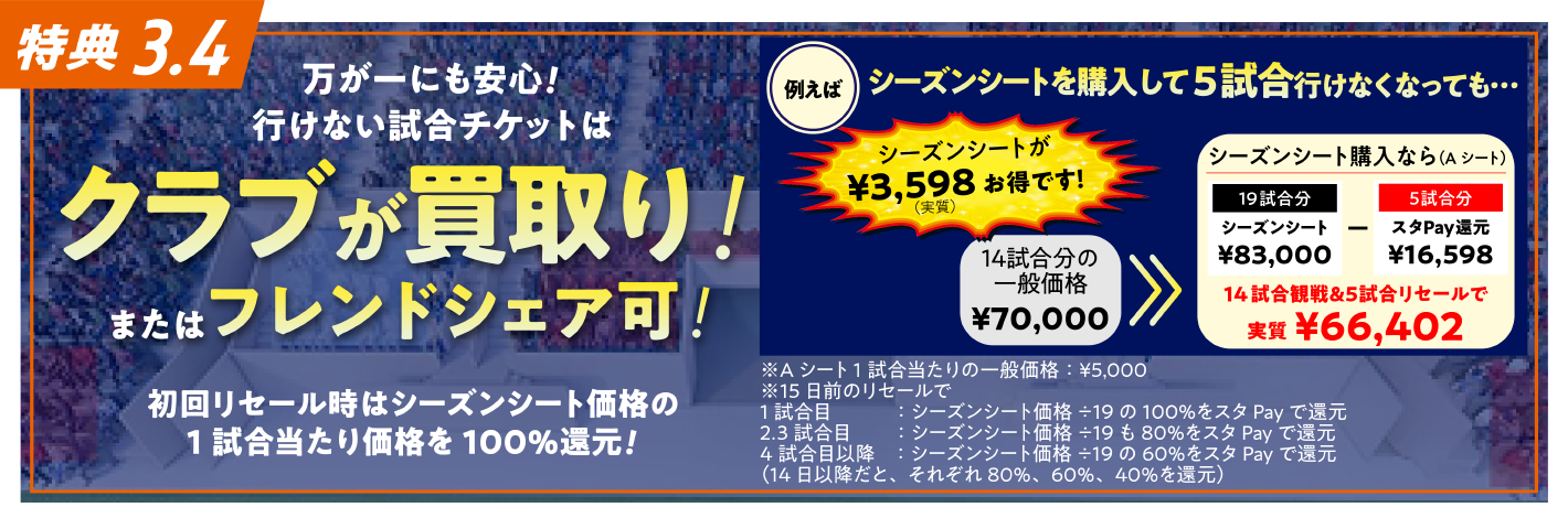 特典3・4:行けない試合はクラブが買取り&フレンドシェア可