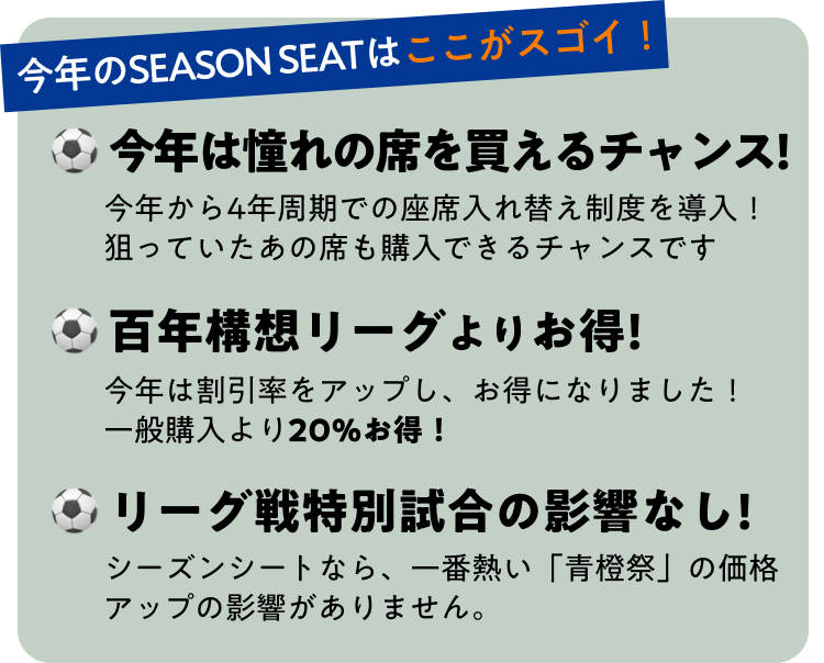 今回のポイント
