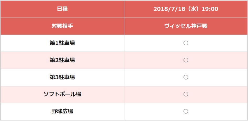 駐車場情報 7 18 ヴィッセル神戸戦について V ファーレン長崎