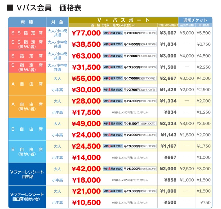 19シーズンv パスポート 12月1日 土 10 00 より販売開始 V ファーレン長崎