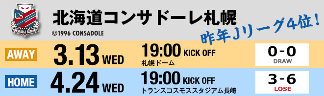 vs北海道コンサドーレ札幌 3月13日 WED 0-0 draw 4月25日 WED 3-6 lose