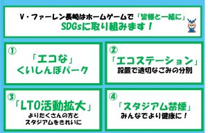 【SDGs】ホーム戦でのSDGsへの取り組みについてお知らせ サムネイル