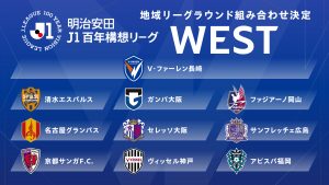 グループ発表 サムネイル